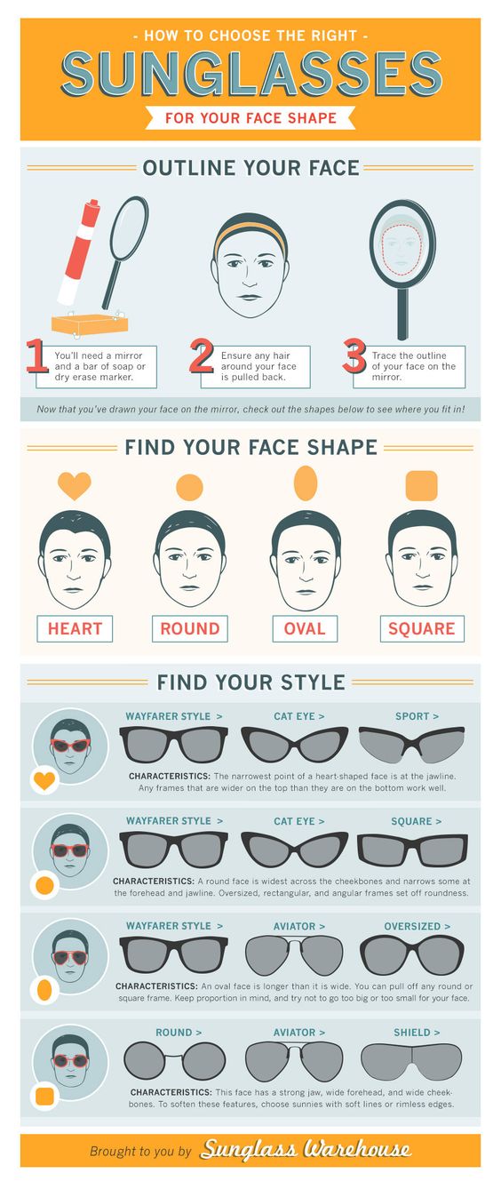 How To Choose The Right Sunglasses For Men Face Shape