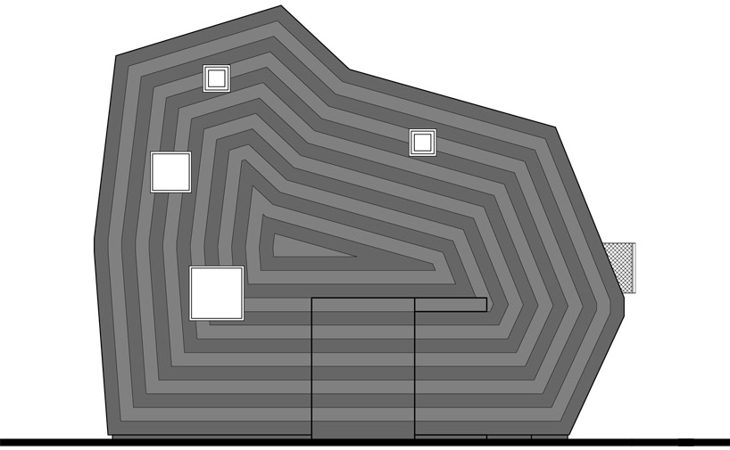 Lollipop House