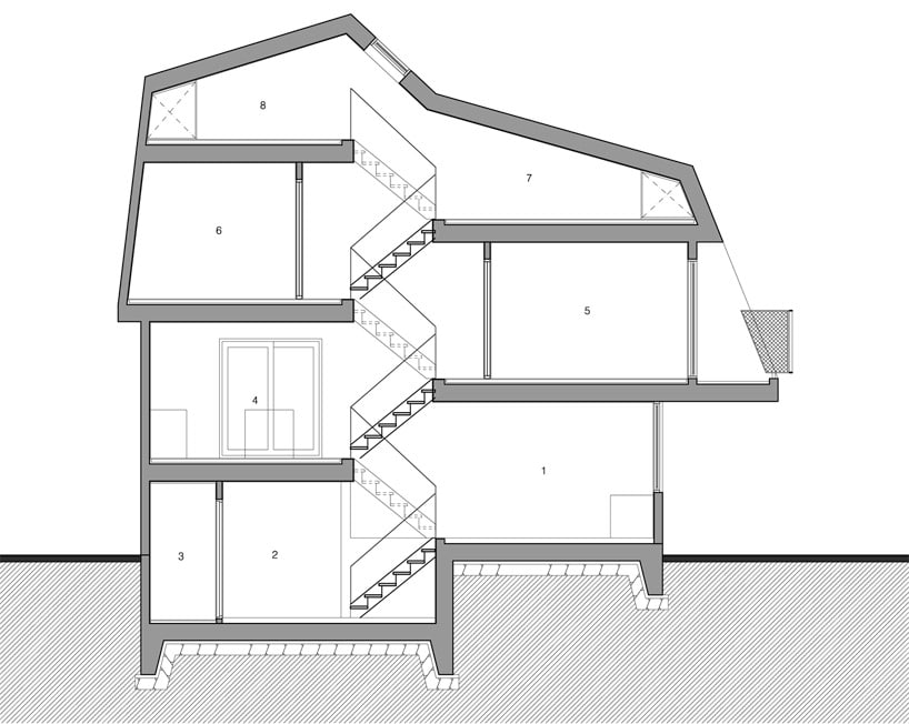 Lollipop House