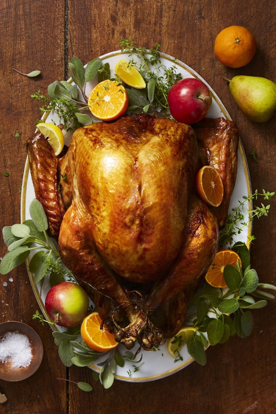 Thanksgiving Dinner Ideas
