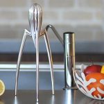 Best Product Design