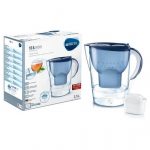 Brita Jug