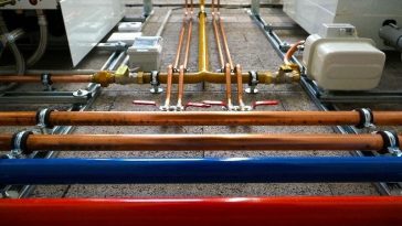 What it costs to start a Plumbing business