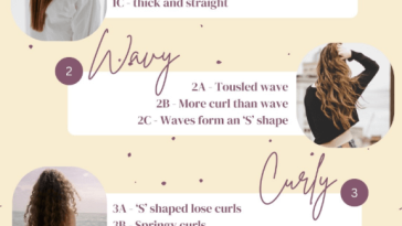 hair types