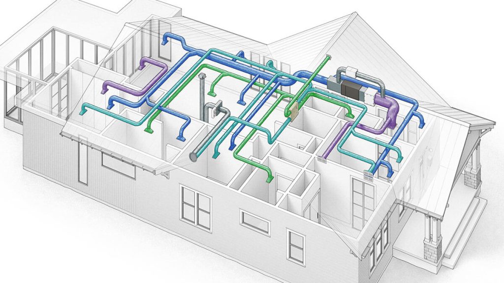 hvac system