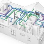 hvac system